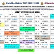 Restart 6. ronku ostrovsk TOPKy se bl ...
