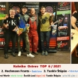 Koleko Ostrov TOP  6 / 2021 Nerodarts Cup - vsledky