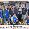 🔥 1.B LIGA U�O Karlovarsko - 2.kolo 🔥 ���������������Kole�ko �kod�ci Ostrov A 6:12 Republica Karlovy Vary A